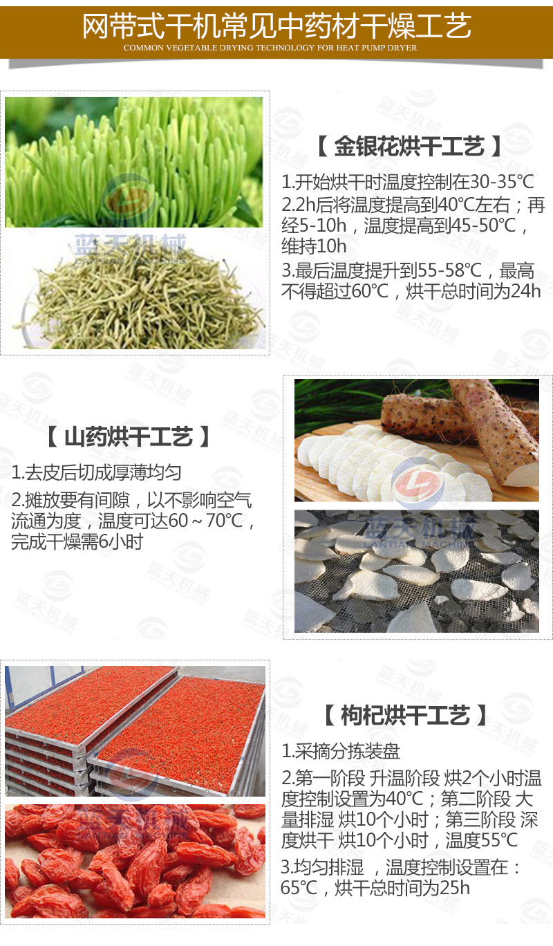 中藥材網(wǎng)帶烘干機常見烘干工藝