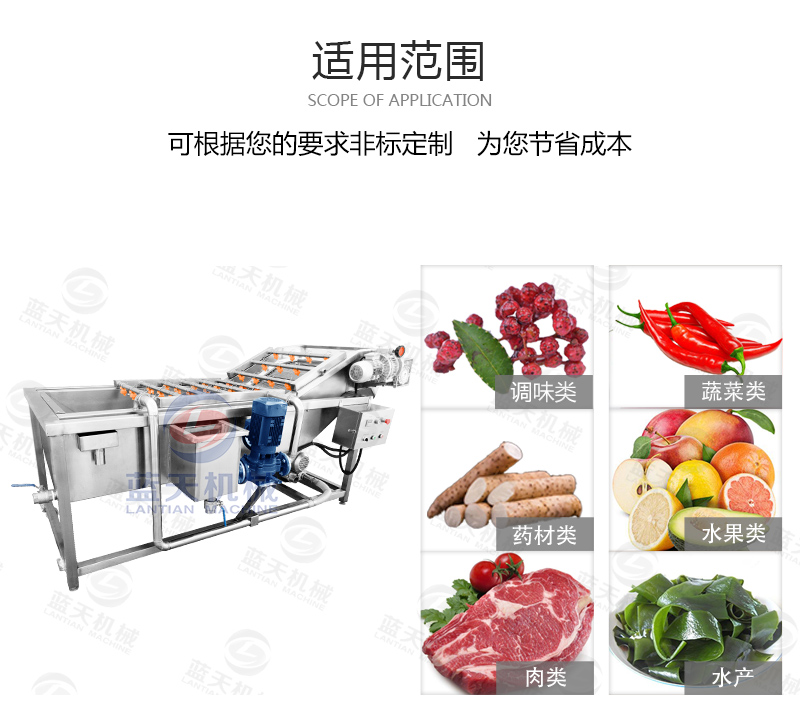 氣泡清洗機適用范圍